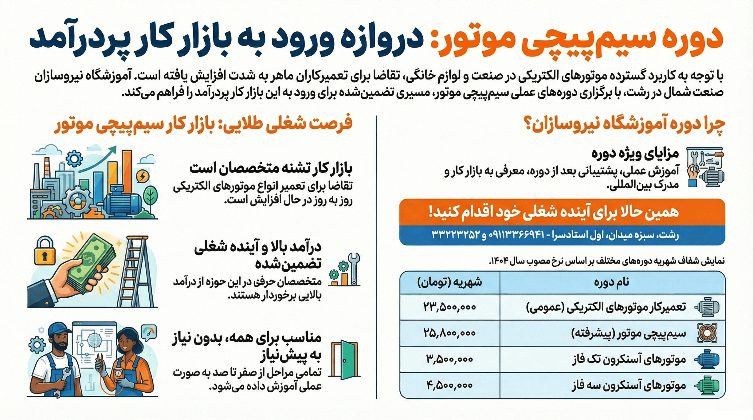 دوره سیم پیچی موتور